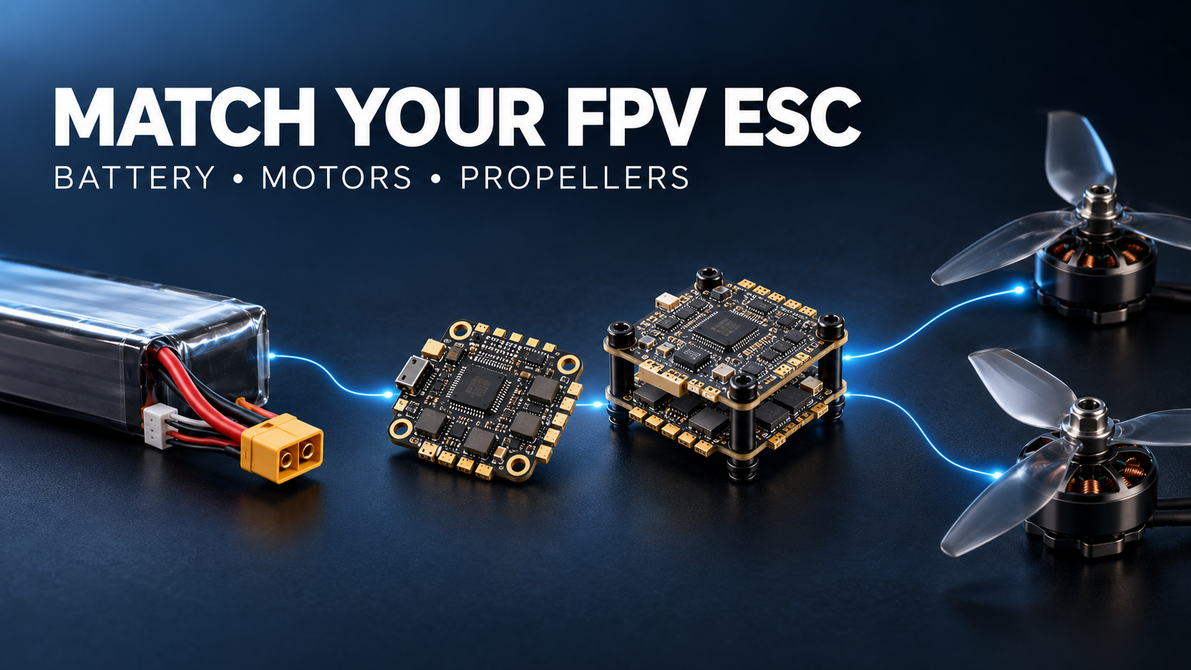 How to Match an FPV ESC With Y